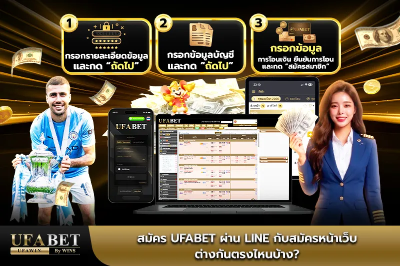 UFABET