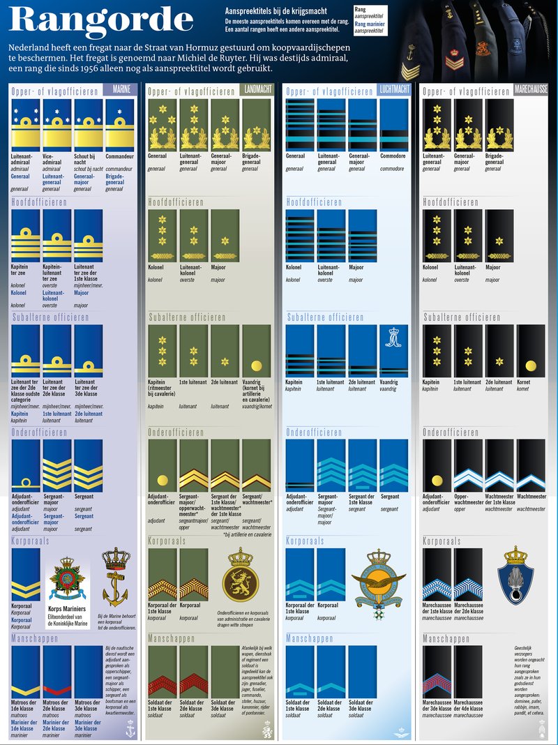 Winnita apk, winnita prelievi